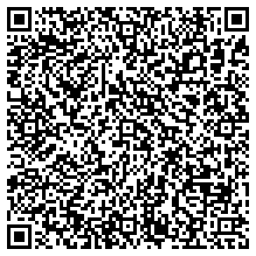 QR-код с контактной информацией организации ЗАО КубаньКабель Лтд