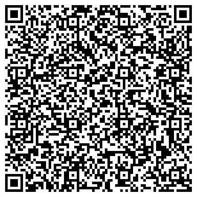 QR-код с контактной информацией организации ООО Термофит-Юг