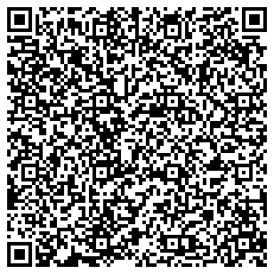 QR-код с контактной информацией организации Авто эксперт, сеть магазинов автотоваров, ИП Бутаков И.В.