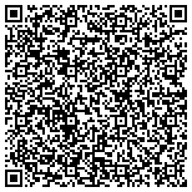 QR-код с контактной информацией организации Сами руками, магазин товаров для рукоделия, ИП Волкова И.Е.