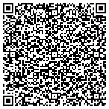 QR-код с контактной информацией организации Профессорская клиника Юцковских