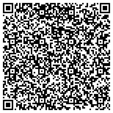QR-код с контактной информацией организации Авторазбор.net