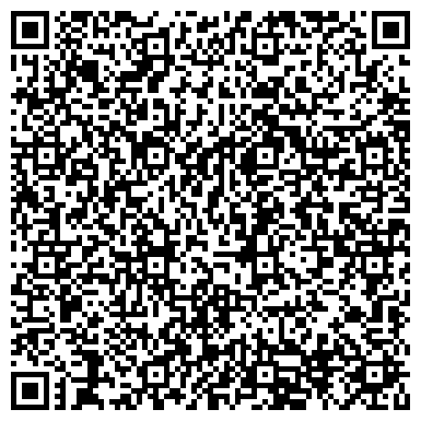 QR-код с контактной информацией организации Управление опеки и попечительства
