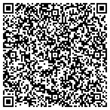 QR-код с контактной информацией организации ЦЕНТР ПСИХОСОМАТИЧЕСКОЙ МЕДИЦИНЫ, ООО