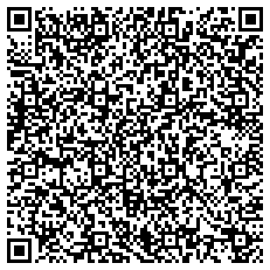 QR-код с контактной информацией организации Дом культуры " ЗАГОРЬЕ"