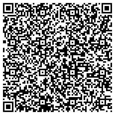 QR-код с контактной информацией организации ИП Романова И.И.