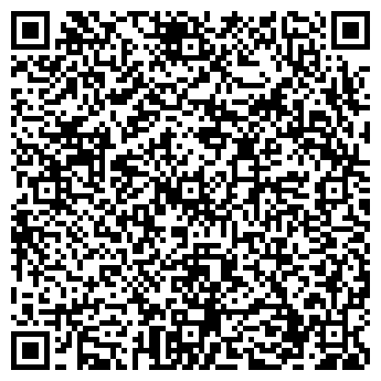 QR-код с контактной информацией организации ООО ПКФ Плюсфарм