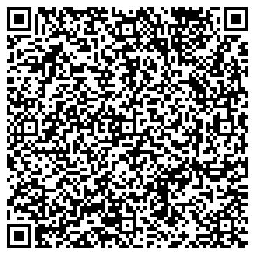 QR-код с контактной информацией организации Фара+Авто, магазин, ИП Имамутдинов Р.Я.