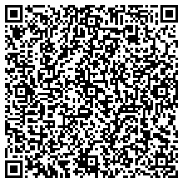 QR-код с контактной информацией организации ПетроМастер