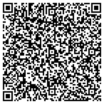 QR-код с контактной информацией организации ИП Деграф А.Н.