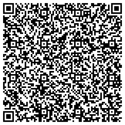 QR-код с контактной информацией организации Мастерская по ремонту сотовых телефонов, ИП Новиков А.И.