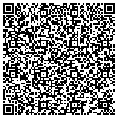 QR-код с контактной информацией организации ИП Щербина С.Б.