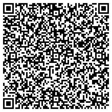 QR-код с контактной информацией организации "Паприколли"