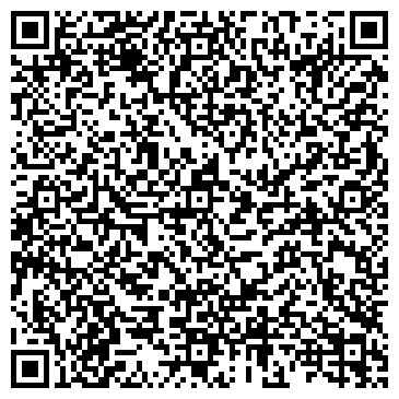 QR-код с контактной информацией организации Gosuslugi.ru