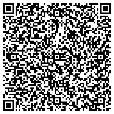 QR-код с контактной информацией организации ИП Макарова Н.В.