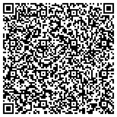 QR-код с контактной информацией организации Городская клиническая больница №2 им. братьев Губиных
