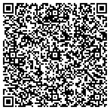 QR-код с контактной информацией организации Алгоритмы Продвижения и Юзабилити