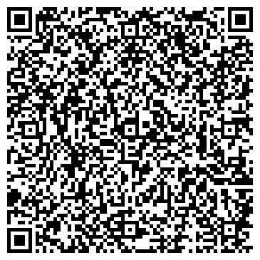 QR-код с контактной информацией организации Guess Store