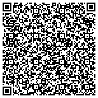 QR-код с контактной информацией организации Расточка блоков, автомастерская, ИП Коковихин Д.А.