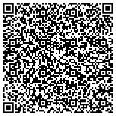 QR-код с контактной информацией организации ЗАО Инвестиционный Банк Кубани