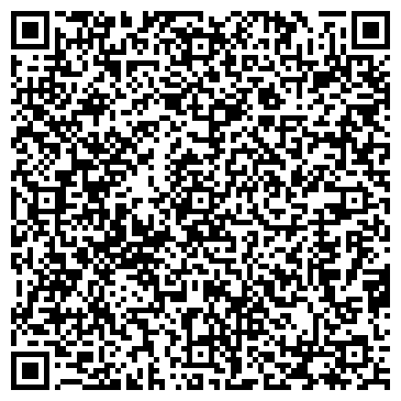 QR-код с контактной информацией организации ОАО АКБ Авангард Банк
