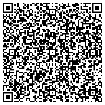 QR-код с контактной информацией организации ИП Цмакова И.В.