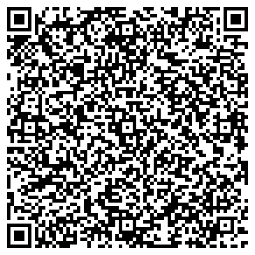QR-код с контактной информацией организации Банкомат, Роял Кредит Банк, ОАО, Дальневосточный филиал
