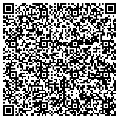 QR-код с контактной информацией организации ЗАО Банк Зенит Сочи