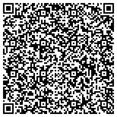 QR-код с контактной информацией организации Городской гастроэнтерологический центр