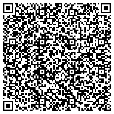 QR-код с контактной информацией организации Женская консультация