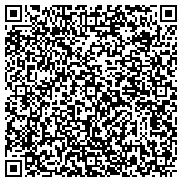 QR-код с контактной информацией организации Аэротурсервис