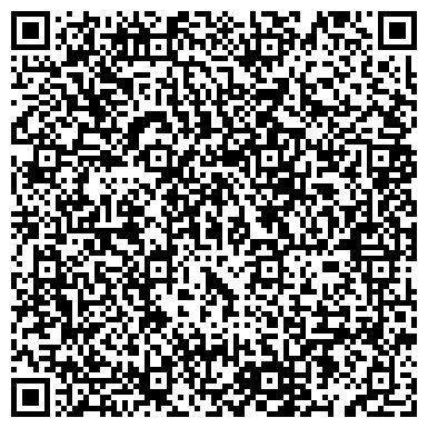 QR-код с контактной информацией организации Рязанская областная психиатрическая больница им. Н.Н. Баженова