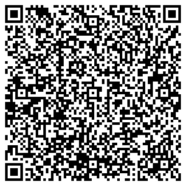 QR-код с контактной информацией организации ОАО АКБ Авангард Банк