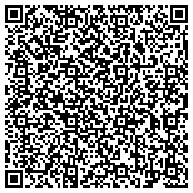 QR-код с контактной информацией организации Гута-Банк, ОАО, Краснодарский филиал, Дополнительный офис
