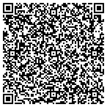 QR-код с контактной информацией организации ООО КБ Кубанский универсальный банк