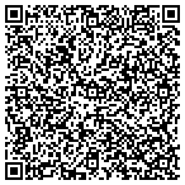 QR-код с контактной информацией организации ЗАО Банк Зенит Сочи