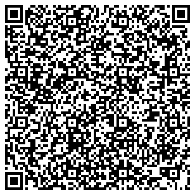 QR-код с контактной информацией организации Рязанский областной клинический психоневрологический диспансер