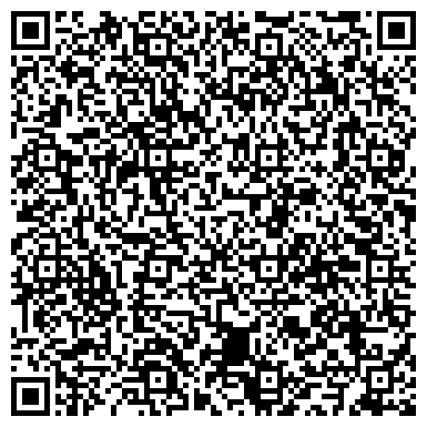 QR-код с контактной информацией организации Рязанский областной клинический наркологический диспансер