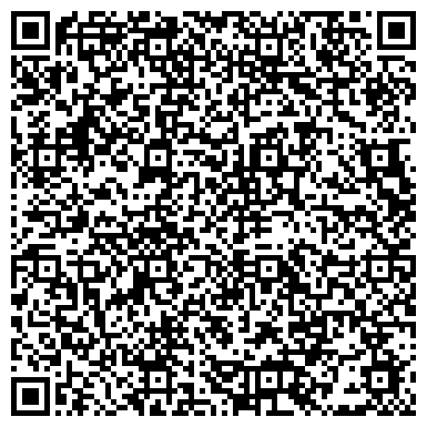 QR-код с контактной информацией организации ИП Макрушин О.В.