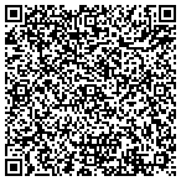 QR-код с контактной информацией организации Пермская торгово-промышленная палата