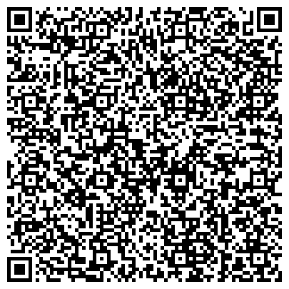 QR-код с контактной информацией организации ИП Никулин В.М.