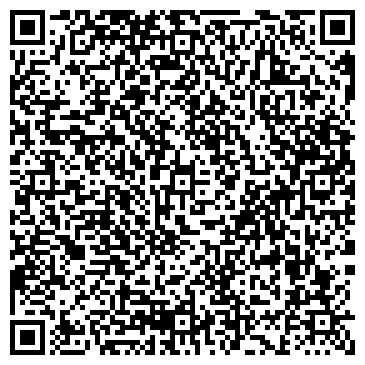 QR-код с контактной информацией организации ЗАО КБ МоскомПриватБанк