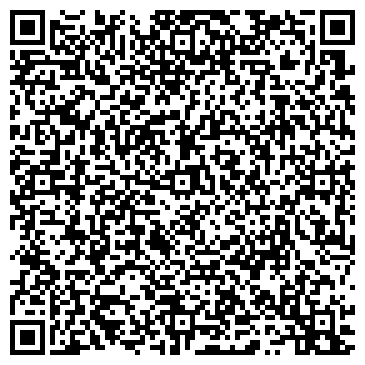 QR-код с контактной информацией организации Банкомат, Сберкред Банк, ЗАО, филиал в г. Краснодаре