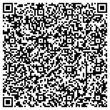 QR-код с контактной информацией организации Гильдия Энергоаудиторов