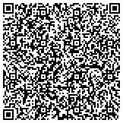 QR-код с контактной информацией организации Amway, торговая компания, ИП Филиппова Л.М., представительство в г. Рязани