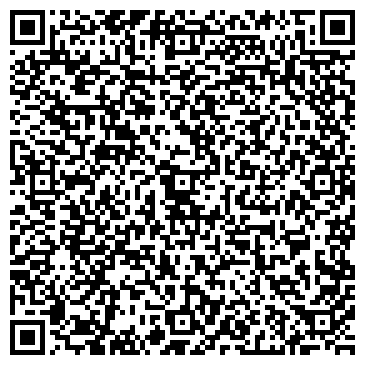 QR-код с контактной информацией организации Банкомат, Нефтепромбанк, ЗАО, Краснодарский филиал