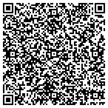 QR-код с контактной информацией организации ИП Романов Ю.А.