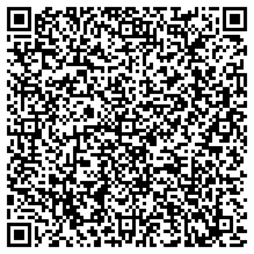 QR-код с контактной информацией организации Банкомат, АКБ Авангард Банк, ОАО, Краснодарский филиал