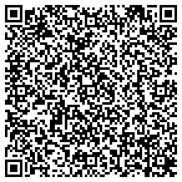 QR-код с контактной информацией организации ИП Романенко С.В.