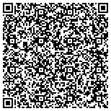 QR-код с контактной информацией организации ООО Панда Мед